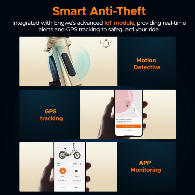 ENGWE E Bike mit APP&IoT, Ebike 48V 15Ah Akku bis 160km, Drehmomentsensor & hydraulische Bremsen, 20 * 3.0 Reifen, 2 Stunden aufgeladen