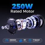 SPATIAL E Bike, E-Bike Herren mit 26 * 4.0" Fat Tire, 48V13AH Akku, Bis zu 150 KM, 85Nm 250W Motor, Offroad Ebike Mountainbike mit Vollfederung, 7-Gang, All-Terrain Elektrofahrrad Herren