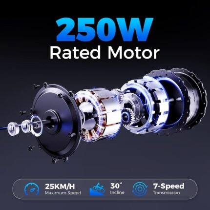 SPATIAL E Bike, E-Bike Herren mit 26 * 4.0" Fat Tire, 48V13AH Akku, Bis zu 150 KM, 85Nm 250W Motor, Offroad Ebike Mountainbike mit Vollfederung, 7-Gang, All-Terrain Elektrofahrrad Herren