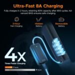 ENGWE E Bike mit APP&IoT, Ebike 48V 15Ah Akku bis 160km, Drehmomentsensor & hydraulische Bremsen, 20 * 3.0 Reifen, 2 Stunden aufgeladen