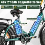 E Bike Klapprad 20 Zoll Elektrofahrräder, E-Faltrad Damen und Herren, 48V 18A*2 Doppelbatterien|250W Heckmotor 80N.m & 25km/h, Hydraulische Bremse, Tiefeinsteiger E-City Bike/Pedelec für Erwachsene