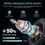 HITWAY E Bike BK6SL1-36V15.6Ah mit 250W Motor, Elektrofahrrad 20 Zoll, 70-150km Reichweite, 7-Gang, APP-Steuerung, faltbar, IP54 wasserdicht Pedelec