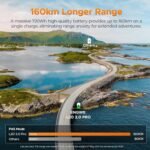 ENGWE E Bike mit APP&IoT, Ebike 48V 15Ah Akku bis 160km, Drehmomentsensor & hydraulische Bremsen, 20 * 3.0 Reifen, 2 Stunden aufgeladen